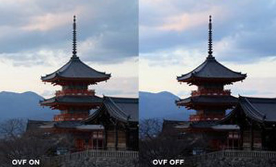 Mode d'assistance viseur optique