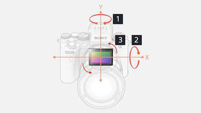 Stabilisation d'image intégrée sur 5 axes améliorée de 5,5 pas