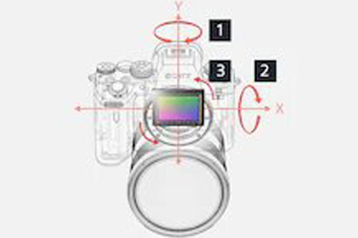 Stabilisateur d'image